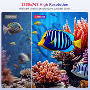 【AU Version】12" Car DVD Players with HDMI Input Headphone Mounting Bracket Dual Speaker, Car Headrest DVD Player Support Sync Screen, AV in & Out, Last Memory, Region Free