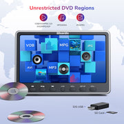 【AU Version】12" Car DVD Players with HDMI Input Headphone Mounting Bracket Dual Speaker, Car Headrest DVD Player Support Sync Screen, AV in & Out, Last Memory, Region Free