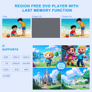 GOnavidio 10.1" Dual Screen Headrest DVD Player Ultra-thin Monitor for Kids with Wired Headphones