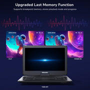 【Mother‘s Day Deal】17.9" Portable DVD Player with 15.6" Large Screen 5 Hours Battery, Support HDMI Input, Sync TV/Projector, USB SD Card, Last Memory, Region Free