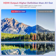 10.1'' Portable Blu Ray Players for Car with Rechargeable Battery, Dual Screen Blu Ray DVD Players Support 1080P Video, Dolby Audio, HDMI Out, Sync Screen, Last Memory, USB/SD, Play A Same Movie