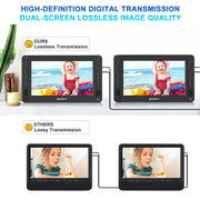 Pumpkin 10.1" Dual Screen Portable DVD Players for Car with 5-Hour Rechargeable Battery and Headphones, Support HDMI USB SD